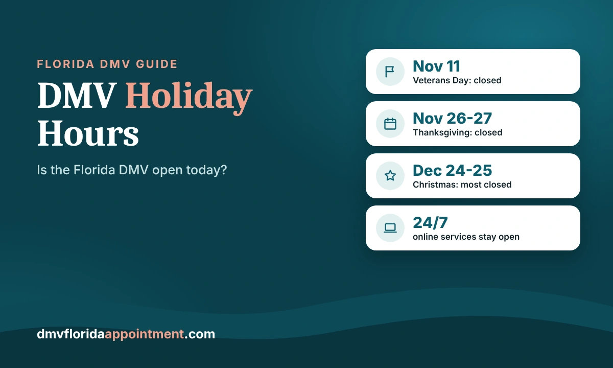 Dmv Florida. Check Florida DMV Holiday Hours: Is the DMV Open Today?
