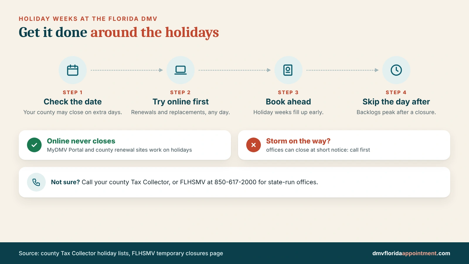 Dmv Florida. Check Florida DMV Holiday Hours: Is the DMV Open Today?
